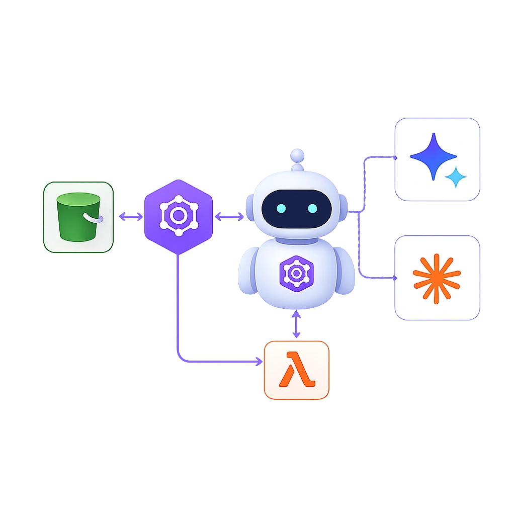 Image Factory AI Agent